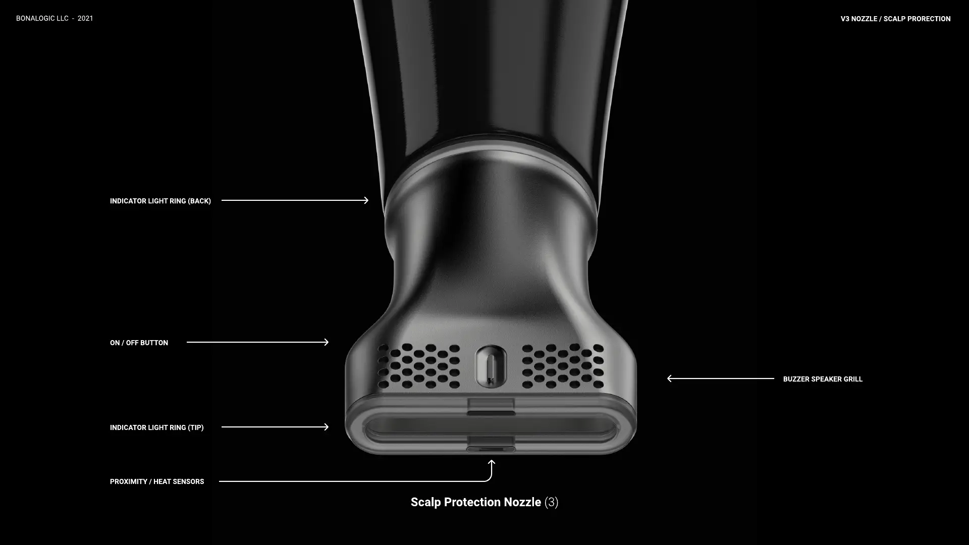 Smart Nozzle presentation slide 5