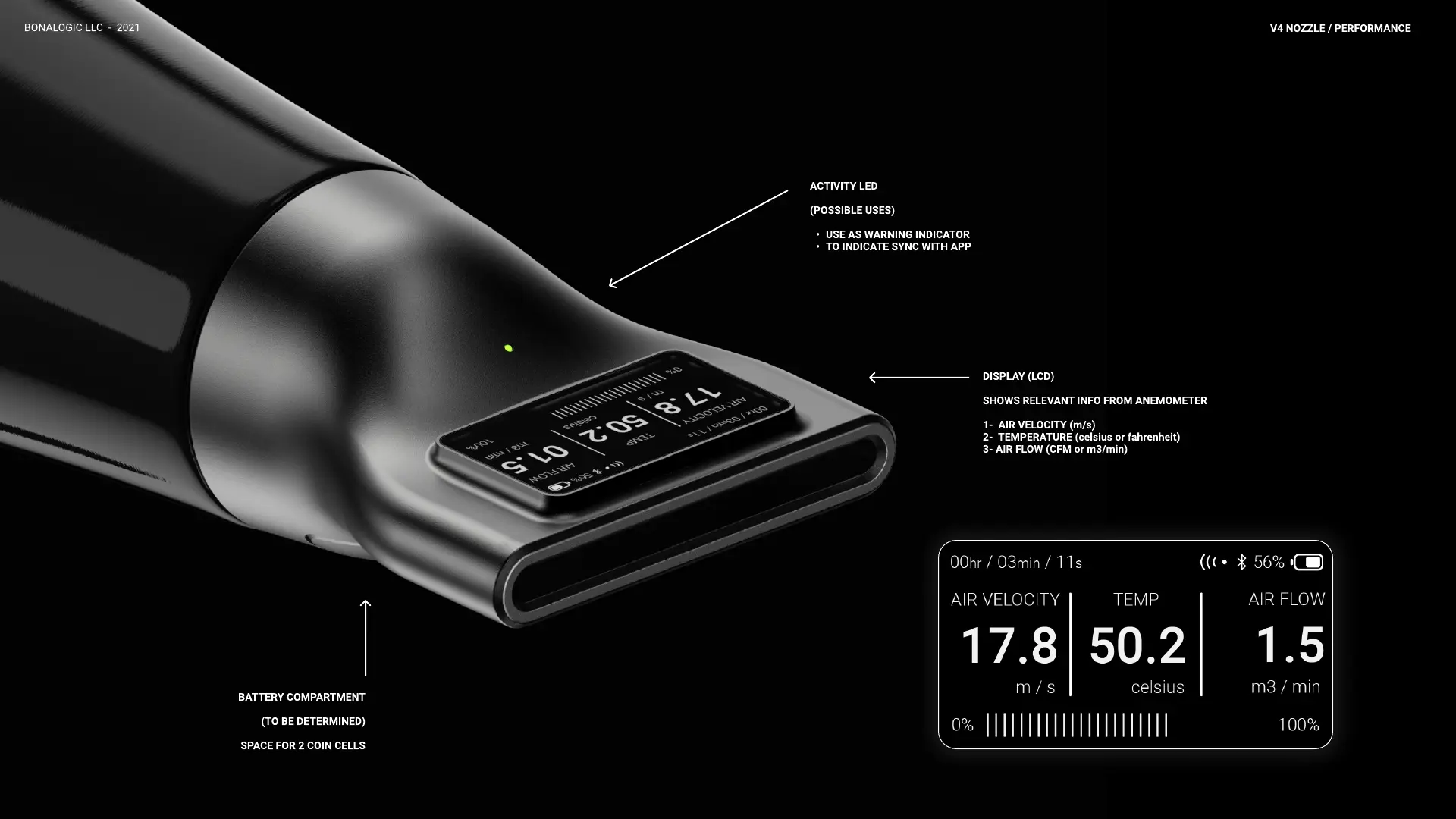 Smart Nozzle presentation slide 8