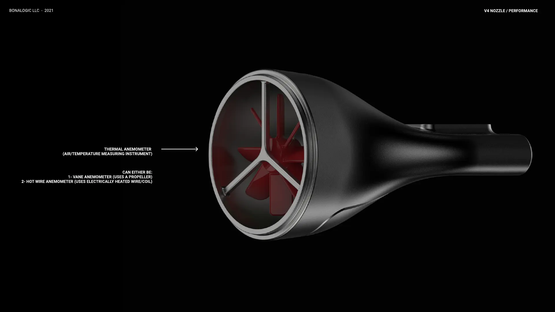Smart Nozzle presentation slide 9